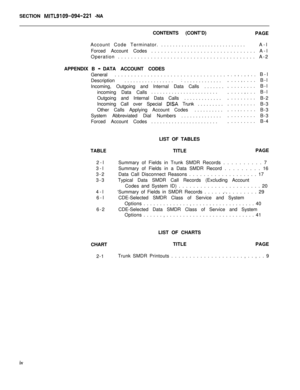 Page 430SECTION MITL9109-094-221 -NA
CONTENTS (CONT’D)
PAGE
Account Code Terminator..............................A-l
Forced Account Codes................................A-l
Operation..........................................A-2
APPENDIX B 
-DATA ACCOUNT CODES
General..................................
Description.................
:.............
Incoming, Outgoing and Internal Data Calls.......
incoming Data Calls.......................
Outgoing and Internal Data Calls.............
Incoming Call over Special 
DISA...