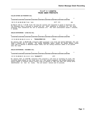 Page 441Station Message Detail Recording
CHART 2-1 (CONT’D)TRUNK SMDR PRINTOUTS
CALLED EXTENS 
ICPJ TRANSFER CALL
012
3456789123456789012345678901234567890123456789012345678901234567890123456789012345678901234567890
03/12 07:42 00:03:06 T162 “003241T 215000On March 12th at 
7:42 AM, Trunk 162 rang the console and requested to speak to Extension 241.
The Attendant took 3 seconds to answer the call.After speaking to Extension 241, the latter
extension then transferred the call to Extension 215.The total...