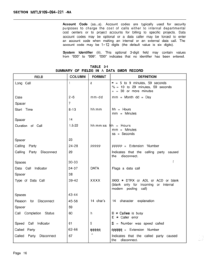 Page 446SECTION MITL9109-094-221 -NA
Account Code (aa...a). Account codes are typically used for security
purposes to charge the cost of calls either to internal departmental
cost centers or to project accounts for billing to specific projects. Data
account codes may be optional or a data caller may be forced to enter
an account code when making an internal or an external data call. The
account code may be 
l-12 digits (the default value is six digits).
System Identifier (iii). This optional 3-digit field may...