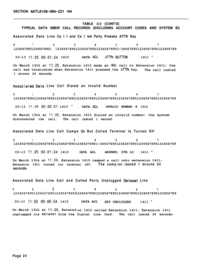 Page 454SECTION MITL9109-094-221 -NA
TABLE 3-3 (CONT’D)
TYPICAL DATA SMDR CALL RECORDS (EXCLUDING ACCOUNT CODES AND SYSTEM ID)
Associated Data Line
cl12
123456789012345678901Ca I I and Ca I led Party Presses ATTN Key
34567234567890123456789012345678901~345678901234567890123456789
03-13 
11:25 00:01:24 1410DATA ADLATTNBUTTCN1411 -On March 13th at 
11:25, Extension 1410 made an ADL call to Extension 1411; the
call was teiminated when Extension 1411 pressed the 
ATTN key.
The call lasted
1 minute 24 seconds....