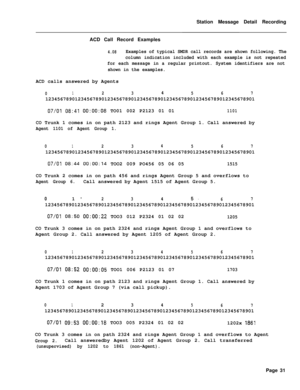 Page 461Station Message Detail Recording
ACD Call Record Examples4.08Examples of typical SMDR call records are shown following. The
column indication included with each example is not repeated
for each message in a regular printout. System identifiers are not
shown in the examples.ACD calls answered by Agents
0123456712345678901234567890123456789012345678901234567890123456789012345678901
07/01 08:41 00:00:08 TO01 002 P2123 01 011101CO Trunk 1 comes in on path 2123 and rings Agent Group 1. Call answered by
Agent...