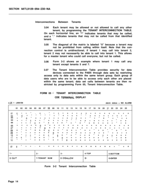 Page 497SECTION MITL9109-094-230-NAInterconnections Between Tenants
3.04Each tenant may be allowed or not allowed to call any other
tenant, by programming the TENANT INTERCONNECTION TABLE.
On each horizontal line, an 
M*Nindicates tenants that may be called,
and a 
‘I.”indicates tenants that may not be called from that identified
tenant.
3.05The diagonal of the matrix is labeled “0” because a tenant may
not be prohibited from calling within itself. Note that the con-
nection control is unidirectional; if tenant...