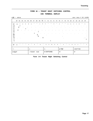Page 500Tenanting
FORM 06 - TENANT NIGHT SWITCHING CONTROL
CDE TERMINAL DISPLAY
4:26 1 -JAN-85alarm status = NO ALARM
01 02 03 04 05 06 07 08 09 10 11 12 13 14 15 16 17 18 19 20 21 22 23 24 25
0, 0 * * * * * * * t * * * * li * * * * * k * i; * * *02 0. . . . . . . . . . . . . . 
..,03 d : : : . . . . . . . . . . . . .
04 0
05 
d : : : : : : : : : : : : : : : : : : : :
06 0 . .
07 . 0
08 d. . . . . . . . . . . . .
. .
09 d : .
10.. .o . ,*,11 0
12 0 .
0, 0 * * * * * t * * * * * * * * * * * * k * * * * *
l-...