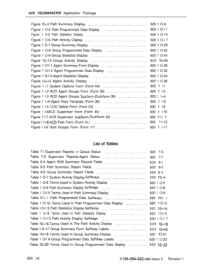 Page 527ACD TELEMARKETER Application Package
Figure 10-3 Path Summary Display
................................620 1 O-8
Figure 1 O-4 Path Programmed Data Display........................620 1 O-l 1
Figure 1 O-5 Path Statistics Display.................................620 1 O-14
Figure 1 O-6 Path Activity Display
.................................620 1 O-l 7
Figure 1 O-7 Group Summary Display
..............................620 1 O-20
Figure 1 O-8 Group Programmed Data Display.......................620 1 O-22
Figure 1...