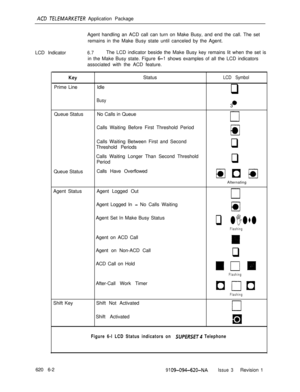 Page 562ACD TELEMARKET.ER Application Package
Agent handling an ACD call can turn on Make Busy, and end the call. The set
remains in the Make Busy state until canceled by the Agent.
LCD Indicator
6.7The LCD indicator beside the Make Busy key remains lit when the set is
in the Make Busy state. Figure 
6-l shows examples of all the LCD indicators
associated with the ACD feature.
KeyStatusLCD SymbolPrime LineIdle
q
Busy3aQueue StatusNo Calls in Queue
0Calls Waiting Before First Threshold Period
ElCalls Waiting...