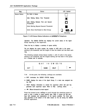 Page 570ACD TELEMARKETER Application Package
620 74
W
Queue StatusStatus
No Calls in Queue
Calls Waiting Before First Threshold
Calls Waiting Between First and Second
Thresholds
Calls Waiting Beyond Second Threshold
Calls Have Overflowed to Next GroupLCD Symbol
q ln@lAlternating
Figure 7-l LCD Queue Status Indicators on 
SUPERSET Telephone
Operation: The QUEUE STATUS key displays the current status of the Agent
Group reporting to the Supervisor.
Press the key to display a summary of queue activity.
The set...