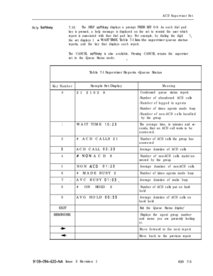 Page 571ACD Supervisor Set
Help 
Softkey7.15The HELP softkey displays a prompt PRESS KEY O-9. As each dial pad
key is pressed, a help message is displayed on the set to remind the user which
report is associated with that dial pad key. For example, by dialing the digit 
1,
the set displays 1= WAIT TIME. Table 7-l lists the supervisor queue status
reports, and the key that displays each report.
The CANCEL 
softkey is also available. Pressing CANCEL returns the supervisor
set to the Queue Status mode.
_Table 7-l...