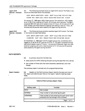 Page 582ACD TELEMARKETER Application Package 
Agent Shift 9.3 The following example shows an Agent Shift record. The fields in the 
Records - Example record are described below the example. 
1 
DATE GROUP AGENT EXTN LOGIN SHIFT CALLS TIME EXT-OUT TIME 
01/27/88 0018 00349 01432 13:28:16 06:35:04 0485 03:34:51 0016 01:25:26 
On January 27, 1988 agent 349 of agent group 18 at extension 1432 logged 
on at 13:28: 16 for a period of 6 hours, 35 minutes, and 4 seconds. The agent 
answered 485 ACD calls which lasted a...