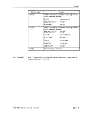 Page 587Reports 
Softkey Label 
STATUS 
STATUS 
CANCEL Function 
The STATUS softkey displays the following informa- 
tion in the screen window: 
STATUS : Active/inactive 
GROUP SUMMARY : ON/OFF 
AUTO PRINT : ON/OF 
The STATUS softkey displays the following informa- 
tion in the screen window: 
GROUPSUMMARY : ON/OFF 
STATUS : Active/Inactive 
START TIME : HH:mm 
PERIOD : nn minutes 
.DURATlON : nn periods 
AGENT SHIFT : ON/OFF 
Cancels the show command 
QUIT Command 9.15 This softkey command’allows the user to...