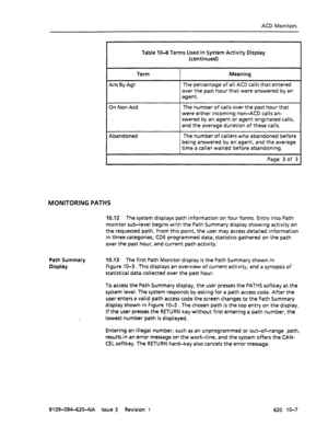 Page 595ACD Monitors 
Table IO-8 Terms Used In System Activity Display 
(continued) 
Term Meaning 
Ans 0 y Agt The percentage of all ACD calls that entered 
over the past hour that were answered by an 
agent. 
On Non Acd The number of calls over the past hour that 
were either incoming non-ACD calls an- 
swered by an agent or agent originated calls, 
and the average duration of these calls. 
Abandoned The number of callers who abandoned before 
being answered by an agent, and the average 
time a caller waited...