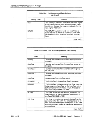 Page 600ACD TELEMARKETER Application Package 
620 lo-12 9109-094-620-NA Issue 3 Revision 1  Table IO-11 Path Programmed Data Softkeys 
(coniinued) 
NEXT 
RETURN Function 
This softkey is present if paths exist that have higher 
access codes than the path being displayed. Press- 
ing this key displays the programmed data for the 
next higher ACD Path. 
The RETURN key (either hard-key or softkey) re- 
turns the user to the PATH SUMMARY form. See 
paragraph 10.13 for details of the Path Summary 
form. 
Page 2 of 2...