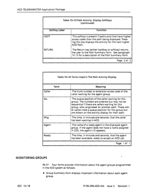 Page 606ACD TELEMARKETER Application Package 
Table IO-15 Path Activity Display Softkeys 
(continued) 
Softkey Label 
NEXT Function 
This softkey is present if paths exist that have higher 
access codes than the path being displayed. Press- 
ing this key displays the activity for the next higher 
ACD Path. 
RETURN The Return key (either hardkey or softkey) returns 
the user to the Path Summary form. See paragraph 
10.13 for a description of the Path Summary form. 
Page 2 of 2 
Table IO-16 Terms Used In The Path...