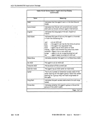 Page 626ACD TELEMARKETER Application Package 
Table IO-32 Terms Used In Agent Actrvtty Dtsplay 
(continued) 
Term . Meaning 
DND Indicates that the agent’s set is in Do Not Disturb 
mode. 
4uto Answr Indicates that the set will automatically answer 
ACD calls to the set without agent intervention. 
English indicates the language of the set; English or 
French. 
4CD State indicates the type of activity the agent is involved 
in from the following list: 
Make Busy acd -on an ACD call 
dnd -the agent’s set has Do...