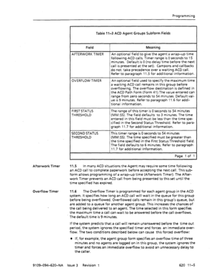 Page 631Programming 
Table 11-3 ACD Agent Groups Subform Fields 
Field 
4FTERWORK TIMER Meaning 
An optional field to give the agent a wrap-up time 
following ACD calls. Timer range is 0 seconds to 15 
minutes. Default is 0 (no delay time before the next 
call is presented at the set). Campons and callbacks 
do not take precedence over a waiting ACD call. 
Refer to paragraph 11.5 for additional information. 
DVERFLOW TIMER An optional field used to specify the maximum time 
a waiting ACD call remains in this...