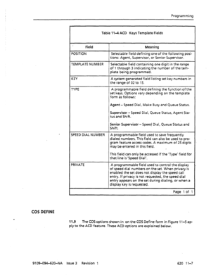 Page 633. Programming 
Table 11-4 ACD Keys Template Fields 
Field 
POSITION Meaning 
Selectable field defining one of the following posi- 
tions: Agent, Supervisor, or Senior Supervisor. 
TEMPLATE NUMBER Selectable field containing one digit in the range 
of 1 through 3 indicating the number of the tem- 
plate being programmed. 
KEY A system generated field listing set key numbers in 
the range of 02 to 15. 
TYPE A programmable field defining the function of the 
set keys. Options vary depending on the template...