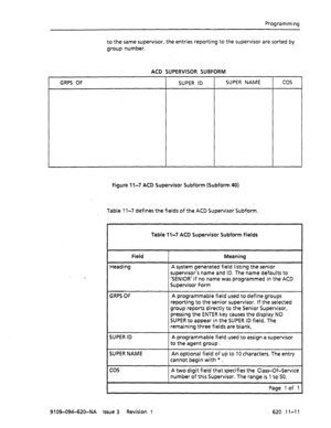 Page 637Programming 
to the same supervisor, the entries reporting to the supervisor are sorted by 
group number. 
ACD SUPERVISOR SUBFORM 
GRPS OF 
SUPER ID SUPER NAME 
Figure 1 I-7 ACD Supervisor Subform (Subform 40) 
Table 11-7 defines the fields of the ACD Supervisor Subform. 
cos 
Table 1 l-7 ACD Supervisor Subform Fields 
Field 
Heading 
GRPS OF 
SUPER ID 
SUPER NAME 
cos Meaning 
A system generated field listing the senior 
supervisor’s name and ID. The name defaults to 
‘SENIOR’ if no name was programmed...