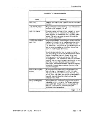 Page 639Programming 
Table 11-8 ACD Path Form Fields 
Field 
ACD Path Meaning 
Header field identifying the ACD path by name and 
number. 
ACD Path Number 
ACD Path Name Programmable field containing a one or two digit 
number in the range of 1 to 99. 
. 
Programmable field identifying the path by name. 
This field can not be accessed until the path has 
been assigned an access code and a primary agent 
group. The path name can be up to 8 characters 
and cannot begin with * . 
Access Code for this 
ACD Path...