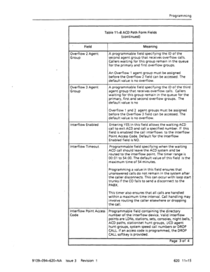 Page 641Programming 
Table 1 l-8 ACD Path Form Fields 
(continued) 
Field 
Overflow 2 Agent 
Group Meaning 
A programmable field specifying the ID of the 
second agent group that receives overflow calls. 
Callers waiting for this group remain in the queue 
for the primary and first overflow groups. 
An Overflow 1 agent group must be assigned 
before the Overflow 2 field can be accessed. The 
default value is no overflow. 
Overflow 3 Agent 
Group A programmable field specifying the ID of the third 
agent group...