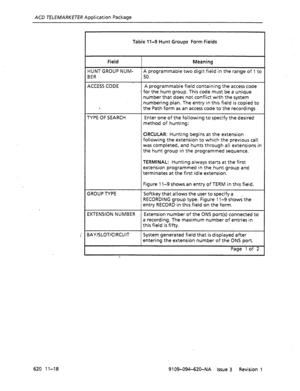 Page 644ACD TELEMARKETER Application Package 
Table 11-9 Hunt Groups Form Fields 
Field Meaning 
HUNTGROUP NUM- A programmable two digit field in the range of 1 to 
3ER 50. 
ACCESS CODE - A programmable field containing the access code 
_ for the hunt group. This code must be a unique 
number that does not conflict with the system 
numbering plan. The entry in this field is copied to 
0 
the Path form as an access code to the recordings 
TYPE OF SEARCH Enter one of the following to specify the desired 
method of...