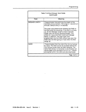 Page 645Programming 
Table 1 l-9 Hunt Groups Form Fields 
(continued) 
Field 
MESSAGE LENGTH Meaning 
Programmable field defining the length of the 
recorded announcement. The range is 1 second to 4 
minutes. Default entry is 10 seconds. 
This timer value determines whether the PABX or 
the RAD ends the recording. If the RAD is to hang 
up, set the Message Length at least 3 seconds 
longer than the actual recording length. This 
allows for inaccurate RAD timers and message 
delays. In addition, the flash hook...