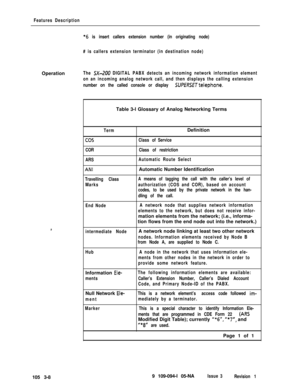 Page 96Features DescriptionOperation
3
*6 is insert callers extension number (in originating node)
# is callers extension terminator (in destination node)
The 
5X-200 DIGITAL PABX detects an incoming network information element
on an incoming analog network call, and then displays the calling extension
number on the called console or display 
SUPERSETtelephone.Table 3-l Glossary of Analog Networking Terms
Term
co5
COR
ARS
ANI
Travelling Class
MarksDefinition
Class of Service
Class of restriction
Automatic Route...