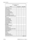 Page 34General Description
Table 
8-Z System Features(continued)
Flash Disable
9109-094-100-NA Issue 3 Revision 1 