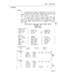 Page 516Traffic Measurement
5. REPORTS
General5.01The standard report provides a printed report of the data in the
storage registers 
.(usually the measurements taken during the
preceding period). The report includes headings which make the data
easy to read. Three typical reports are printed following:
5.02Port size and system number are unique to each system; they
are entered when the system is 
initally configured. The CHAN-
NELS part of the printout is associated with the maximum port config-
uration. Three...
