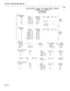 Page 517SECTION MITL9109-094-450-NASX-200 DIGITAL Generic 100X 
XXXP TRAFFIC REPORT
SYSTEM nnn (CONT’D)
I
27-NOV-869:oo to lo:oo
-CHANNELS:
Bay1
2
34
5
6
7
wCONSOLE:
Directory
Number
4900
4888Usage
Max/Avl2.20 ccs
2/1249.60 ccs
4/ 62
3.00 ccs
l/ 31
1.20 ccs
3/ 31
18.10 ccs
61 31
Usage
Max/Avl17.60 ccs
2/12385.90 ccs
6/ 61
344.60 ccs
13/ 94
50.60 ccs
5/ 94
456.40 ccs
18/ 94
43.60 ccs
4/ 94
421.30 ccs
17/ 94
Usage
0.00 ccs
0.00 ccsCallsCalls Waiting
Avg. Waiting
AnsweredUsage
Time 
(set)
00.00 ccs
0.00
00.00 ccs...