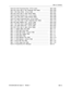 Page 528Table of Contents
Table IO-21 Path Programmed Data 
Softkey Labels..................620 1 O-25
Table IO-22 Terms Used In Path Programmed Data Display............
620 1 O-25
Table 1 O-23 Group Activity Softkey Labels.........................620 1 O-27
Table IO-24 Terms Used In Group Activity Display...................620 1 O-27
Table IO-25 Agent Summary Form Softkey Labels...................620 1 O-30
Table lo-26 Terms Used In Agent Summary Display..................620 1 O-30
Table IO-27 Agent Programmed...