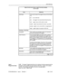 Page 619ACD Monitors 
Table IO-26 Terms Used In Agent Summary Display 
(conti n&d) 
Term 
ACD State 
Summary - Last Hour 
Answered 
Cmp To Grp Av 
Non ACD 
Vlake Busy 
I 
L Meaning 
The current state of the agent as one of the follow- 
ing; 
acd -on an ACD call 
dnd -the agent’s set has Do Not Disturb active 
hold - agent has an ACD caller on hold 
makeb -agent has entered the make busy state 
nonacd -agent is on a non-ACD, or outgoing call 
ready - agent ready to accept an ACD cai I 
The number and average...