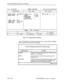 Page 622ACD ~fLEMARKETfR Application Package 
15: 53 23-APR-89 AGENT STATISTICS MITEL ACD TELEMARKETER 
AGENT DATA 
GROUP NAME : NEWSROOM 
GROUP NUM : 33 LAST HOUR SHIFT TOTAL 
LOGIN TIME : 08:27 
LOGIN DATE : 23-APR-89 
SHIFT DUR : 07:36 
AGENT 3250 LIKOUDIS J  READY- : 15 00:56 
MAKE BUSY 2 00:47 
OUTGOING : - : 
ON non ACD : - :  ANS by ACT : 13 02:21 ANS by 
ACT 49 1:46 
l- 1 2- ) 3- p- 1 5- CANCEL 
5- 
I 7- PRINT ) 8-PREVIOUS 1 g-NEXT 1 0- RETURN 
Figure 10-l 3 Agent Statistics Display 
Table lo-29...