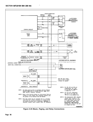 Page 104SECTION MITL9109-094-200-NACROSS-CONNECTION
MODULE MODULE
FIELD FIELDT/R PAIR
GN
T24--LINE
9.2=
aCONSOLE
T3MODULAR
NO CONNECTIONSJACK
CONSOLE MODULE
R3DIGITAL
LINE
CARDT2
R2GN 
----
RSUPERCONSOLE 1000pRCONSOLE 1000pATTENDANT CONSOLE
NDANT CONSOLE
I
MUSIC’ 
MIAo;;s -IIN1
, MIB-PA
SVSTEM
ICONTACT RATING i ;q$-!300 OHMS,
MU_SIC-ON_ H_OLp/PAGlNG_ M_OD_UL_E _
II
CONTROLIPAIR
‘CUSTOMER-SUPPLIED 
EGUIPMENTL-----------FROM 533 ON BACKPLANE----------_-(UNIVERSAL CABINET ONLV)I
(NIGHT BELL CONNECTION)
icil
Q...