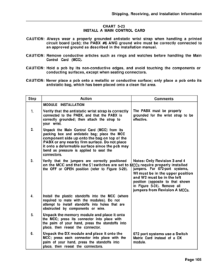Page 111Shipping, Receiving, and Installation Information
CHART 5-23
INSTALL A MAIN CONTROL CARD
CAUTION: Always wear a properly grounded antistatic wrist strap when handling a printed
circuit board (pcb); the PABX #6 AWG ground wire must be correctly connected to
an approved ground as described in the installation manual.
CAUTION: Remove conductive articles such as rings and watches before handling the Main
Control Card (MCC).CAUTION: Hold a pcb by its non-conductive edges, and avoid touching the components or...