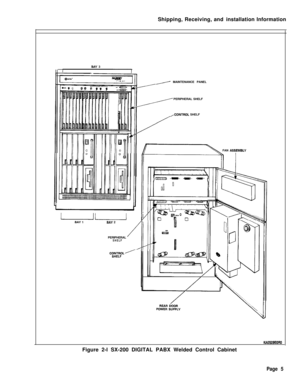 Page 13Shipping, Receiving, and installation InformationBAY 3
/ MAINTENANCE PANEL
PERIPHERAL SHELF
/CONTROL SHELF
a lllllI I/1;; IIII I IIi-1 FAN ASTEMBLY
BAY 1BAY 2
PERIPHERAL
SHELFFigure 2-l SX-200 DIGITAL PABX Welded Control Cabinet
Page 5 