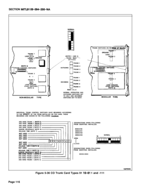 Page 122SECTION MITLSI 09-094-200-NA
F AGROUNDI
qTRUNK CONTROL SWITCHES
!TRUNK 3
El
TRUNK 4
ElLOOP GROUND
START SWITCHES
_71(NOTE 6)
//0NON-MODULAR TYPE(NOTES 1 AND 2)
, TRUNK 
BUSV’A’/”SWITCHES-/’
#TRUNK 1A”TRUNK 2
OUTGOING
TRUNK 3
uTRUNK 4
3TRUNK SWITCHES ON REVERSE OF BOARD
I ILOOP;..;I 7
ElTRUNK 1
:-.TRUNK 2TRUNK 4
r...INCOMINGI  :
INDIVIDUAL TRUNK CONTROL SWITCHES HAVE MEANINGS ACCORDING
TO THE 
IDENTITV OF THE PROM INSTALLED ON THE CARD. THESE
MEANINGS ARE SHOWN IN THE FOLLOWING DIAGFlAM.3RD WIRE TRUNK 1...