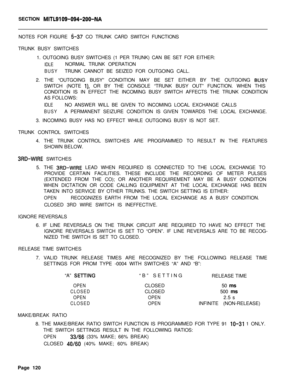 Page 126SECTION MITL9109-094-200-NANOTES FOR FIGURE 
5-37 CO TRUNK CARD SWITCH FUNCTIONS
TRUNK BUSY SWITCHES
1. OUTGOING BUSY SWITCHES (1 PER TRUNK) CAN BE SET FOR EITHER:
IDLENORMAL TRUNK OPERATION
BUSYTRUNK CANNOT BE SEIZED FOR OUTGOING CALL.
2. THE “OUTGOING BUSY” CONDITION MAY BE SET EITHER BY THE OUTGOING 
BUSYSWITCH (NOTE 
l), OR BY THE CONSOLE “TRUNK BUSY OUT” FUNCTION. WHEN THIS
CONDITION IS IN EFFECT THE INCOMING BUSY SWITCH AFFECTS THE TRUNK CONDITION
AS FOLLOWS:
IDLENO ANSWER WILL BE GIVEN TO INCOMING...