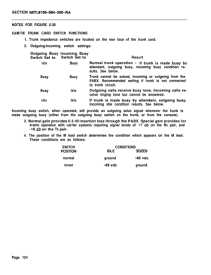 Page 130SECTION MITL9109-094-200-NA
NOTES FOR FIGURE 5-38
E&M/TIE TRUNK CARD SWITCH FUNCTIONS
1. Trunk impedance switches are located on the rear face of the trunk card.
2. Outgoing/incoming switch settings:Outgoing Busy Incoming Busy
Switch Set toSwitch Set to
IdleBusy
BusyBusy
Busy
Idle
IdleIdle
ResultNormal trunk operation 
-if trunk is made busy by
attendant, outgoing busy, incoming busy condition re-
sults. See below.
Trunk cannot be seized, incoming or outgoing from the
PABX. Recommended setting if trunk...