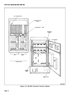 Page 14SECTION MITL9109-094-200-NABAY 3 POWER SWITCH
/
kd-BAY 2
LICONTROL SHELF
I///PERIPHERAL SHELF
(BAY 
3)/MAINTENANCE PANEL
PERIPHEftALSHELF
POWEi SUPPLY
KAO527EORCFigure 2-2 SX-200 Universal Control Cabinet
Page 6 