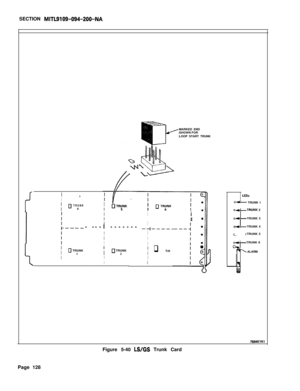Page 134SECTION MITL9109-094-200-NAMARKED END
SHOWN FOR
LOOP START TRUNK
J1 ,I
IIIIITRUNK4
i
/ 10 TRUNK
I /JTR;NK
ii
I
I----I ------- -+-----1
II
I
I
0 TRUNK2I
If
 q TR;NK
IIi 
-I a
I
LEDs
C4- TRUNK 1
Ic-TRUNK 2
c_I
__ITRUNK 3
_ITRUNK 4
c
ITRUNK 5
TRUNK 6
xALARM
1
5Figure 5-40 
LWGS Trunk Card
Page 128 