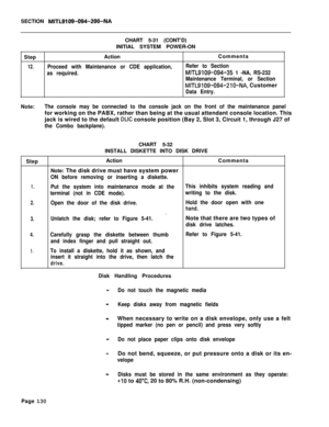 Page 136SECTION MITL9109-094-ZOO-NACHART 5-31 (CONT’D)
INITIAL SYSTEM POWER-ON
StepActionComments
12.Proceed with Maintenance or CDE application,Refer to Section
as required.
MITL9109-094-35 1 -NA, RS-232
Maintenance Terminal, or Section
MITL9109-094-210-NA, Customer
Data Entry.Note:
The console may be connected to the console jack on the front of the maintenance panelfor working on the PABX, rather than being at the usual attendant console location. This
jack is wired to the default 
DLIC console position (Bay...