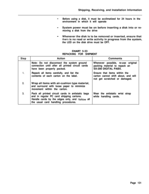 Page 137Shipping, Receiving, and Installation Information-Before using a disk, it must be acclimatized for 24 hours in the
environment in which it will operate
-System power must be on before inserting a disk into or re-
moving a disk from the drive
-Whenever the disk is to be removed or inserted, ensure that
there is no read or write activity in progress from the system,
the LED on the disk drive must be OFF.
CHART 5-33
REPACKING FOR SHIPMENT
StepActionComments
Note: Do not disconnect the system groundWhenever...