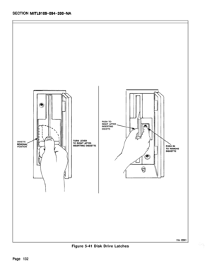 Page 138SECTION MITL9109-094-200-NA
DISKETTEREMOVALPOSITIONPUSH TO
RIGHT AFTER
INSERTING
DISKETTE7701 
EZRlFigure 5-41 Disk Drive Latches
Page 132 