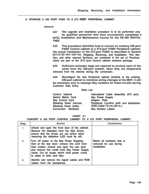 Page 155Shipping, Receiving, and installation Information
8. UPGRADE A 336 PORT PABX TO A 672 PdRT PERIPHERAL CABINET
General
8.01This upgrade and installation procedure is to be performed onlyby qualified personnel who have successfully completed a
MITEL Installation and Maintenance Course for the SX-200 DIGITAL
PABX.
8.02This procedure identifies how to convert an existing 336-port
PABX Control cabinet to a 672-port PABX Peripheral cabinet;
the actual installation of the 672-port PABX is described in Section...