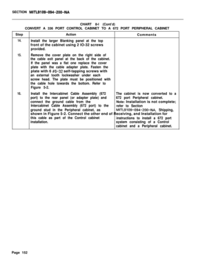 Page 158SECTION MITL9109-094-200-NACHART 8-l (Cont’d)
CONVERT A 336 PORT CONTROL CABINET TO A 672 PORT PERIPHERAL CABINET
StepAction
Comments
14.Install the larger Blanking panel at the topfront of the cabinet using 2 IO-32 screws
provided.
15.Remove the cover plate on the right side of
the cable exit panel at the back of the cabinet.
If the panel was a flat one replace the cover
plate with the cable adapter plate. Fasten theplate with 6 
#6-32 self-tapping screws with
an external tooth lockwasher under each...