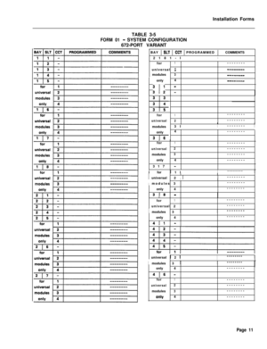 Page 177Installation Forms
TABLE 3-5FORM 01- SYSTEM CONFIGURATION
672-PORT VARIANT
BAY 1 
SLT 1 CC1 1 PROGRAMMED 1COMMENTS
2181-I
Ifor
1universal 
imodules
3only4
311-
312---------
------mm
-----e-m
-----s-mfor
universalmodules
only
316
1--------
2--------I3 II--------I4--------
IIfor1--------
universal2--------
modules
3--------
only4--------
317
-I forI 1 I
I--------I
I
IIuniversal 2 I--------
II
Imodules 3--------
only4--------
318 -Ifor1universal 2--------
--------
IImodules 3 II--------
only4--------
411...