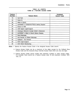 Page 181Installation Forms
TABLE 3-6 (CONT’D)
FORM 02 - FEATURE ACCESS CODES
Notes: 1. Specify the Feature Access Code in the Assigned Access Code column.
2. Feature Access Codes can be a maximum of five digits (except for the Callback Busy
Access Code and the Executive Busy Override Access Code which are only one digit).
3. Feature Access Codes cannot conflict with extension numbers or other access codes,
For example, there cannot be a Feature Access code 18 and extension numbers 1801,
1802, etc.Page 15 