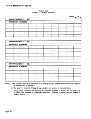 Page 196SECTION MITL9109-094-206-NATABLE 3-15
FORM 10 
- PICKUP GROUPS
SHEET 
_ OF _I
IIIIIIIIINotes: 1. The system supports a maximum of 50 Pickup Groups and each Pickup Group supports
a maximum of 50 members.
2. The order in which the Pickup Group members are entered is not significant.
3. Pickup Group members are restricted to extension numbers of Rotary Dial or DTMF sets
or Prime Line numbers of SUPERSEJ telephones. Attendant Consoles are not allowed in
Pickup Groups.Page 30 