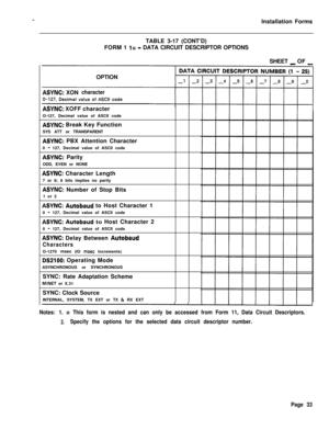 Page 199Installation Forms
TABLE 3-17 (CONT’D)
FORM 1 lx - DATA CIRCUIT DESCRIPTOR OPTIONS
ASYNC: XOFF character
O-127, Decimal value of ASCII code
ASYNC: Break Key Function
SYS ATT or TRANSPARENT
ASYNC: PBX Attention Character
0 
- 127, Decimal value of ASCII code
ASYNC: Parity
ODD, EVEN or NONE
ASYNC: Character Length
7 or 8; 8 bits implies no parity
ASYNC: Number of Stop Bits
1 or 2
ASYNC: Autobaud to Host Character 1
0 
- 127, Decimal value of ASCII code
ASYNC: Autobaud to Host Character 2
0 
- 127, Decimal...