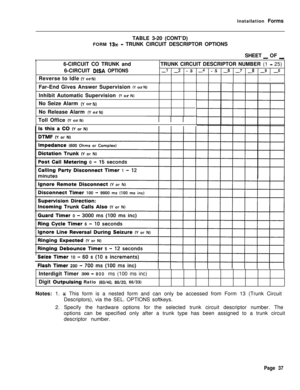 Page 203Installation Forms
TABLE 3-20 (CONT’D)
FORM 13x - TRUNK CIRCUIT DESCRIPTOR OPTIONS
!SHEET _ OF _6-CIRCUIT CO TRUNK andTRUNK CIRCUIT DESCRIPTOR NUMBER (1 
- 25)
6-CIRCUIT
DISAOPTIONS-12-3-4-5-6-7-8-91-0Reverse to Idle 
(Y or N)IFar-End Gives Answer Supervision 
(Y or N)Inhibit Automatic Supervision 
(Y or N)No Seize Alarm 
(Y or N)No Release Alarm 
(Y or N)Toll Office 
(Y or N)~-IInterdigit Timer 300 
- 800 ms (100 ms inc)
Digit 
OUtpUking Ratio (60/40, 80/20, 66/33)Notes: 1. 
JC This form is a nested...