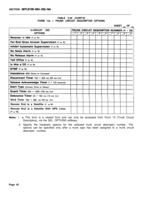 Page 208SECTION MITL9109-094-206-NATABLE 3-20 (CONT’D)
FORM 13x 
- TRUNK CIRCUIT DESCRIPTOR OPTIONS
SHEET 
_ OF _II6-CIRCUIT DID
OPTIONS
Wink Timer 
150 - 300 ms (50 ms inc)Remote End is a Satellite 
(Y or N)Remote End is a Satellite With OPS Lines
(Y or N)Notes: 1. 
x This form is a nested form and can only be accessed from Form 13 (Trunk Circuit
Descriptors), via the SEL. OPTIONS softkeys.
2. Specify the hardware options for the selected trunk circuit descriptor number. The
options can be specified only after...